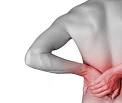 Les diffrentes douleurs musculaires - Doctissimo
