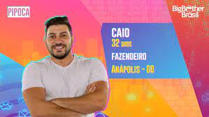 Bbb21 Saiba Quem Sao Os Participantes Bbb21 Gshow