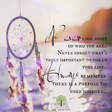 Never Lose Sight Of Who You Are 3 Morning Inspirational Quotes Inspirational Quotes Quote Posters