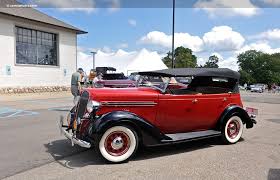 Image result for Plymouth Maroon 1936 Plymouth