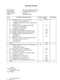 Silabus mulok bta kelas 4. Contoh Silabus Muatan Lokal Sd