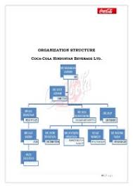 Organizational Chart Of Coca Cola Company With Names
