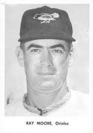 This Day in Baseball