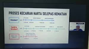 Kereta sewa puncak alam.sila hubungi 0193303313. Kereta Sewa Murah Puncak Alam Facebook
