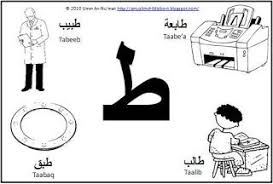 Postcard For The Letter Taa Lettering Postcard Teach Arabic