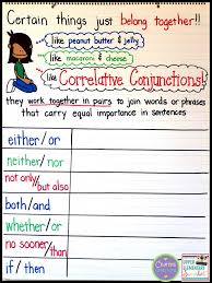 Teaching Correlative Conjunctions Upper Elementary Snapshots