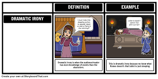 One very simple form of dramatic irony is used in the horror film industry. Take A Look At Our Dramatic Irony Storyboard For Romeo And Juliet Irony Definition And Examples Examples Of Dramatic Irony Irony In Literature