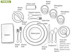 We did not find results for: Proper Place Setting Dining Etiquette Formal Table Setting Table Setting Diagram