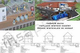Songul sav adlı kullanıcının koleksiyonu. Yagmur Suyu Toplama Sistemi Nedir Ornek Sistemler Ve Hesap
