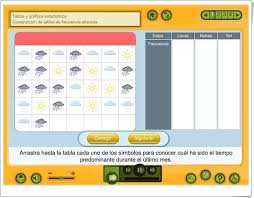 Pin En 5º Primaria Matematicas