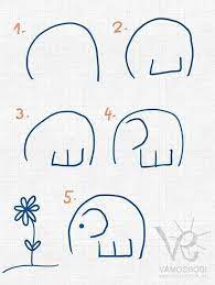 How To Draw An Elephant Elephant Drawing Elephant Drawing For Kids Easy Elephant Drawing