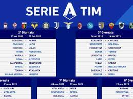 Liga dos campeões ásia asian cup winners´ cup afc cup indian ocean champions cup afc women´s club championship waff women´s clubs championship gcc champions league l. Tabela Campeonato Italiano 2020 2021 Veja 5 Primeiras Rodadas