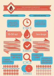 Pin On Pregnancy