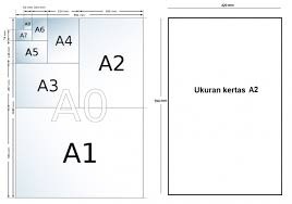 Dalam sentimeter, saiz kertas a4 ialah 21cm x 29.7cm. Ukuran Kertas A2 Dalam Mm Cm Inci Dan Pixel Lengkap Gambar