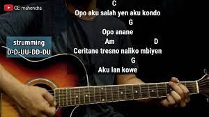 Kunci Gitar Tatu Didi Kempot Chord Gitar Mudah Youtube
