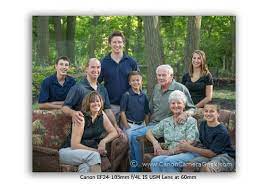 Best Canon Portrait Lens Canon Lenses For Portraits Best Lens For Family Portraits Lens For Landscape Photography