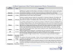 9 most important reef tank parameters test these ideal