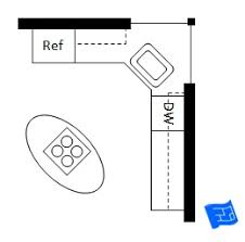 kitchens with islands