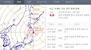흥미진진한 일본 지진 뉴스를 실시간으로 전해드립니다. ì¼ë³¸ ì§€ì§„ ê°•ë„ 6 6 í›„ì¿ ì‹œë§ˆ ì œ1ì›ì „ì´ ì„¤ë§ˆ ë§¤ì¼ê²½ì œ