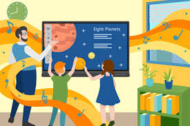 Play educational whiteboard games to build important skills in spelling, math, and more. How To Choose An Interactive Whiteboard For Your Classroom Viewsonic Library