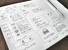 Pin On Sketch Wireframe