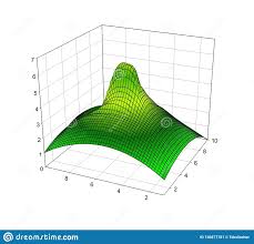 Plot Or Chart Of Data 3d Map Of Big Data Stock