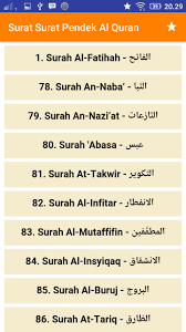 Tetapi wajib baca juga akan menjelaskan sedikit mengenai al quran juz 1 dan terjemahannya sampai juz 30 juga, untuk itu langsung saja simak penjelasannya dibawah ini. Surat Surat Pendek Al Quran Juz 30 Mp3 Offline For Android Apk Download