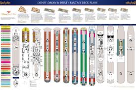 Disney Cruise Line Deck Plans Dcl Ship Layout