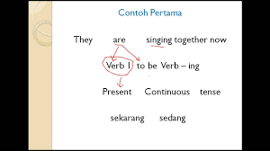 Three multiplied by seven is twenty one. Belajar Bahasa Inggris Dasar Lesson 1 Rumus Praktis Tense Youtube