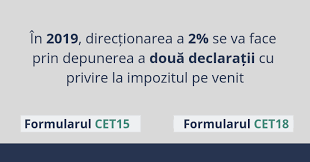 Optiunea de redirectionare a unei cote din venit este depunerea formularului. In 2019 DirecÈ›ionarea A 2 Se Va Realiza Prin Completarea A DouÄƒ DeclaraÈ›ii Cu Privire La Impozitul Pe Venit Crjm Centrul De Resurse Juridice Din Moldova