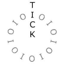I particularly wanted a clock with high contrast to enable me to check the time. Clock Tick Tock Gifs Tenor