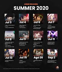 Here's a list of the anime tv shows airing this summer and key art for summer anime shows the dungeon of black company, life lessons with uramichi oniisan. Create A Summer 2021 Anime List Tier List Tiermaker