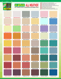 A Plus Paint Color Chart