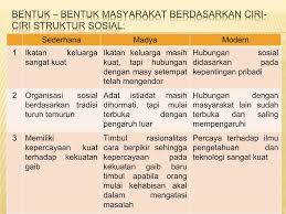 Ppt Stratifikasi Sosial Powerpoint Presentation Free Download Id 2247030