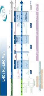 În prezent, în spitalele din r. Https Tel Archives Ouvertes Fr Tel 02381784 File Hdr Pdf