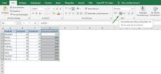 Geben sie die beiden zahlen ein, um die prozentuale zunahme zu ermitteln: Excel Prozentrechnung Prozente Mit Formeln Berechnen Ionos