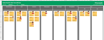 4 Kanban Boards For Sales Team Excel Free Download Excel And Google Sheets Tipsographic Kanban Kanban Board Project Management Tools