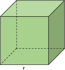 Sebuah kubus memiliki 12 rusuk. Menghitung Panjang Rusuk Kubus Dengan Faktorisasi Prima Volume Edge Of A Cube Mamatematika