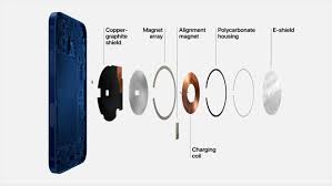 When optimized battery charging is active, a notification on the lock screen says when your iphone will be fully charged. What Magsafe On The Iphone 12 Is How It Works And What Can It Do Appleinsider