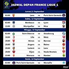 Jadwal Pekan Ketiga France Ligue 1 Liga Prancis Liveskor 90bola Prancis