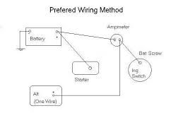 As in the wiring harness diagram is used. Restoring Chevy One Wire Alternator Diagram Wiring Diagram Text Male River Male River Albergoristorantecanzo It