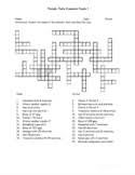 They have not been reviewed for relevance or accuracy. Periodic Table Crossword Worksheets Teaching Resources Tpt