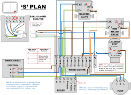 What i would like you to know is the information detailed below is based on the industry. 3 Phase Wiring Diagram For House Http Bookingritzcarlton Info 3 Phase Wiring Diagram For House Thermostat Wiring Heating Systems Central Heating System
