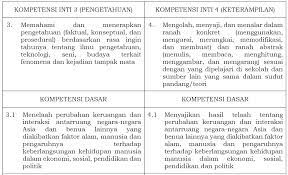 Buku matematika kelas vii smp kurik. Silabus Matematika Kelas 7 Semester 2 Covid 19 Download Rpp Daring Luring Dan Kombinasi Untuk Semua Mapel Tingkat Smp Mts Kelas 7 9 Masa Pandemi Covid 19 Uji Kompetensi Pkn Kelas 7 Semester 2