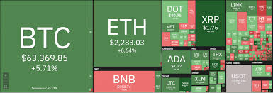 Specifically, xrp is the keystone in ripple's xrapid solution, insofar as the crypto is used as a bridge currency within the tool for swapping between. Ripple Price Prediction Xrp Blasts Past 1 8392 As Bulls Relentlessly Pursue 2 0 Cryptopolitan