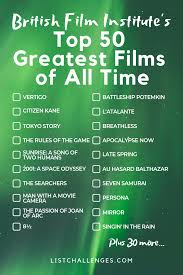 Sight & sound 's 1962 poll is generally regarded as the first official indication of kan e's emergence as the greatest movie of all time, where it just edged out l'avventura and rules of the game. Rami343434 Panosundaki Pin
