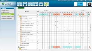 resource load chart in zilicuspm5 1 zilicus blog project