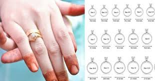 Banyak jenis rekabentuk cincin sebenarnya. Nak Cari Cincin Untuk Merisik Si Gadis Ini Cara Ukuran Cincin Yang Jejaka Ke Ambil Tahu