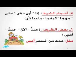 شرح درس المعرب والمبني من الأسماء نحو اللغة العربية الصف الثاني الإعدادي نفهم