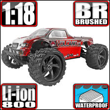 Shop By Scale Redcat Racing Rc Cars And Trucks
